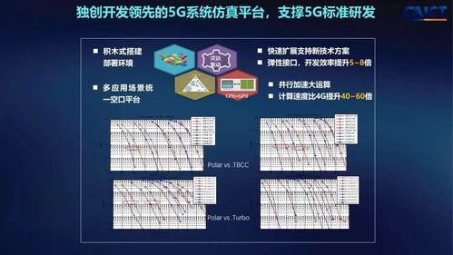 新一代移動通信測試驗證國家工程研究中心 納入國家發(fā)展改革委新序列管理